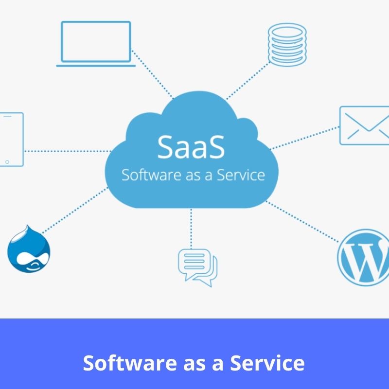 How to promote SAAS based  businesses ?