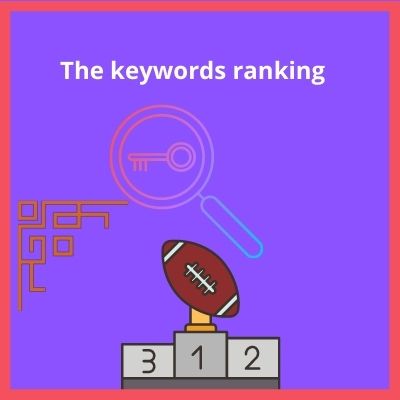 How to improve keyword rankings on the search engine results page?