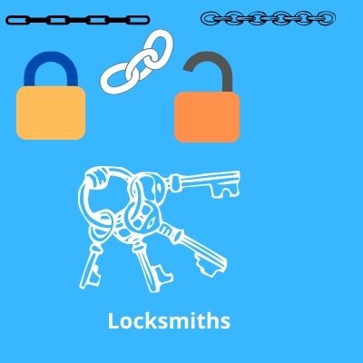 How did digital marketing help Locksmiths?