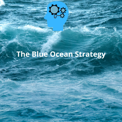How can Blue ocean strategy & porter’s five forces help small business?